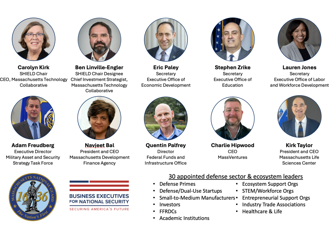 SHIELD Working Group Members